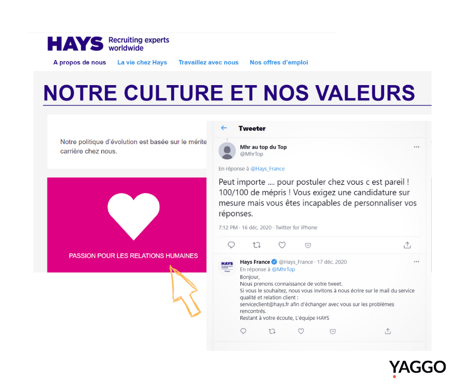 Marque employeur Hays