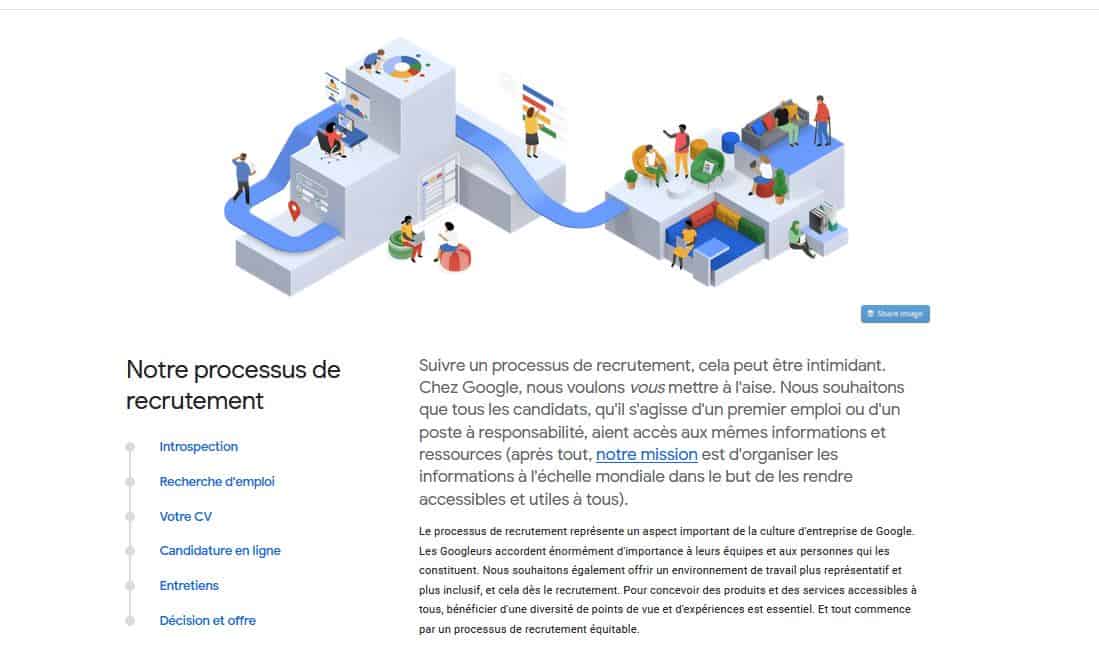 Google processus de recrutement