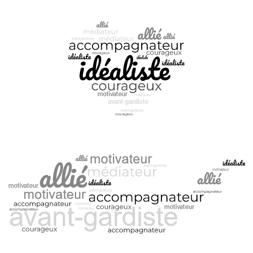 team prod nuage de mots 2