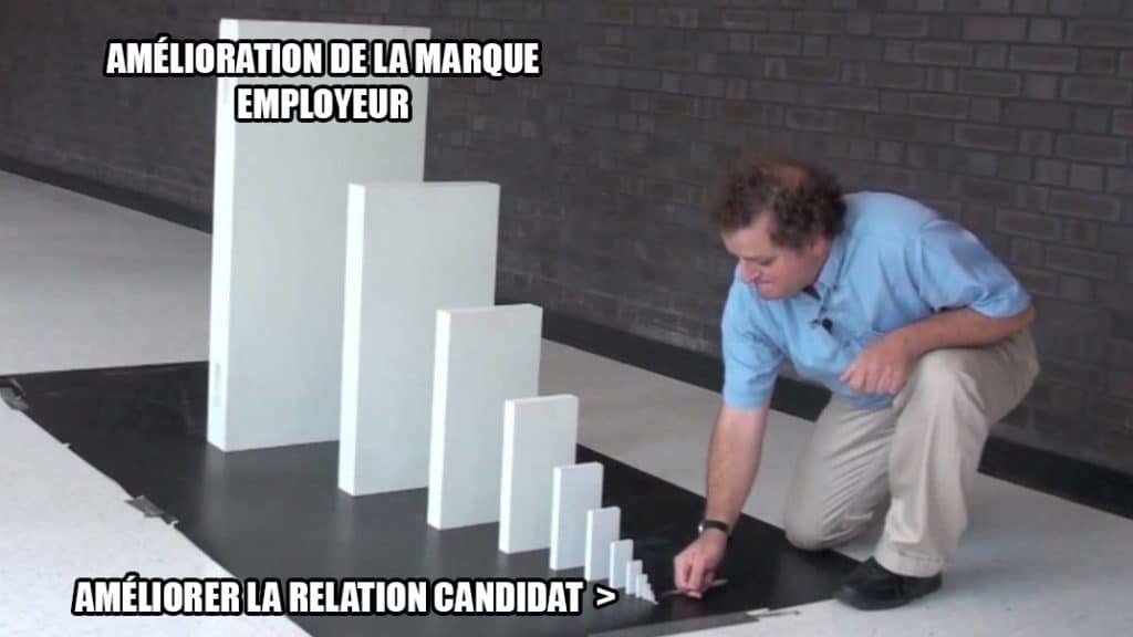 dominos relation candidat