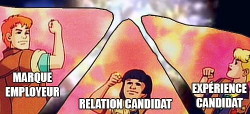 relation candidat, marque employeur et expérience candidat