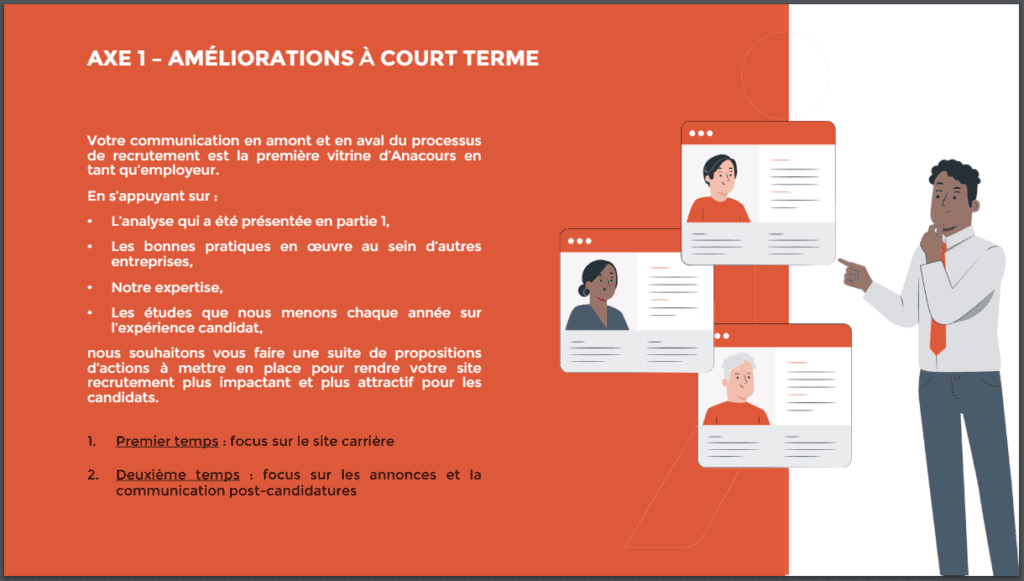 screenshot chantier 2 anacours 2