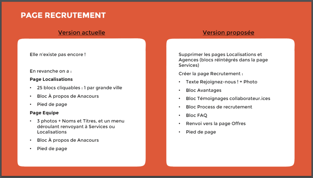 screenshot chantier 2 anacours 3